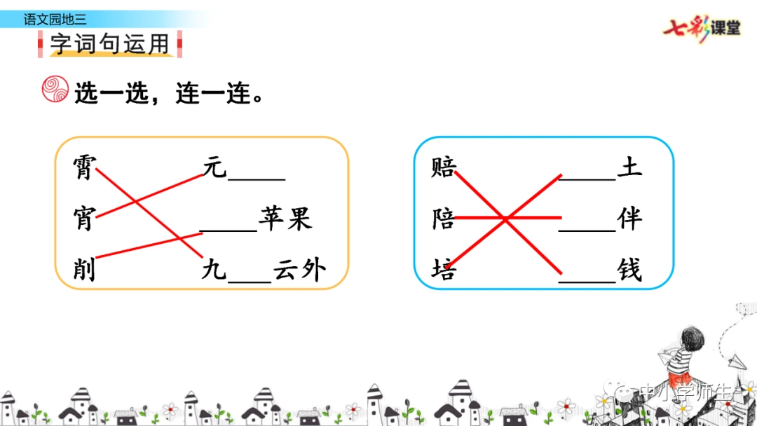 篮球训练时英语专业术语_1
